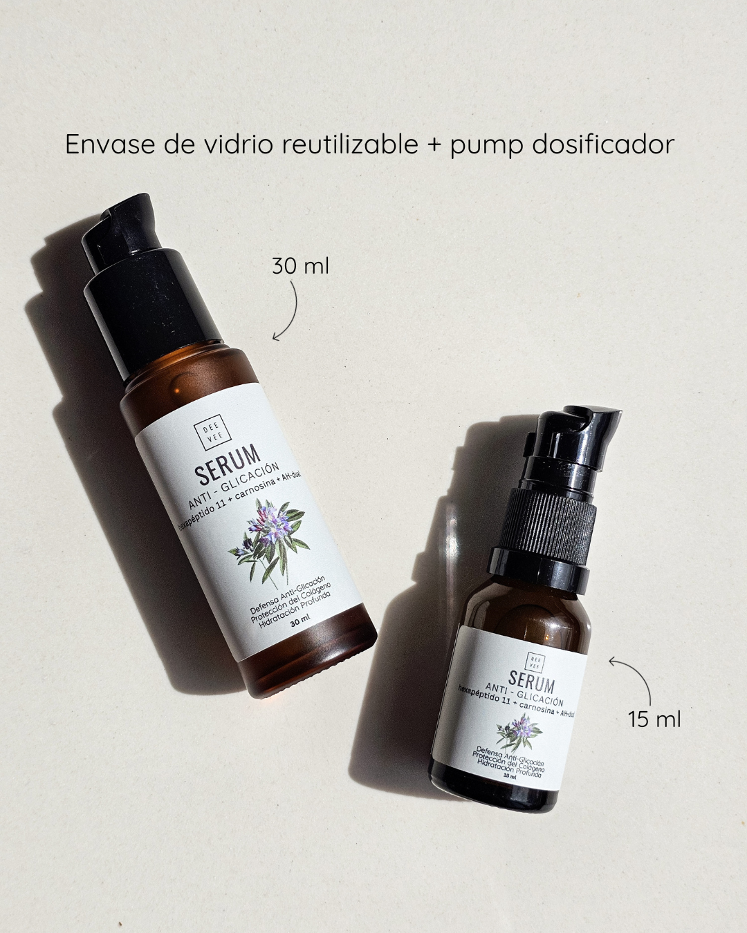 Serum Anti-Glicación
